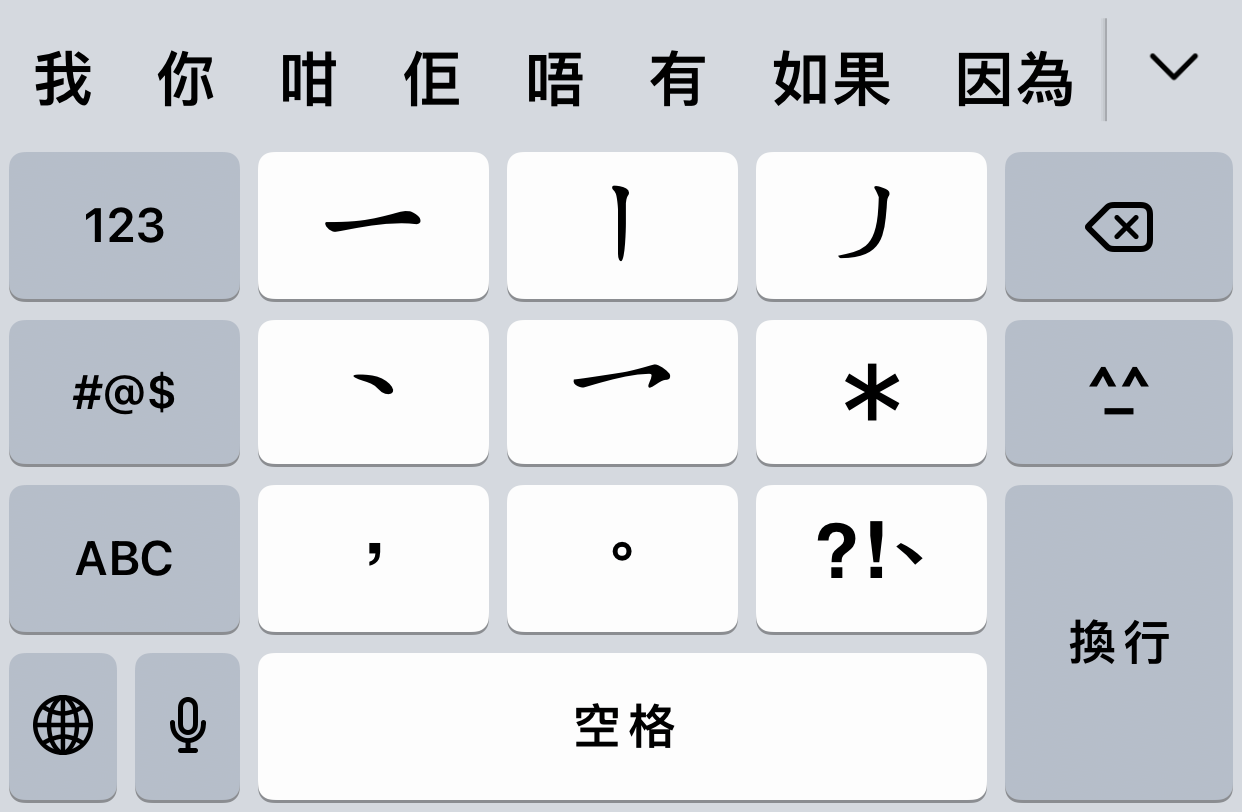 Image Chinese Stroke Handwriting keyboard on iOS